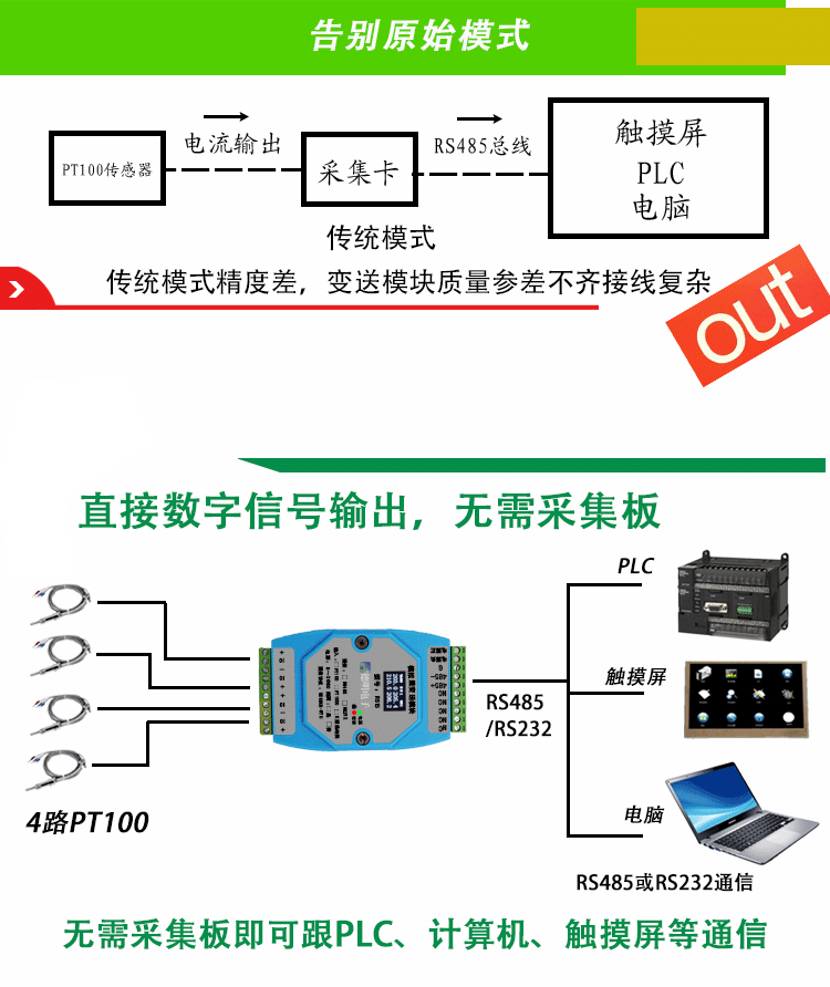 4·pt100ת485ģ  ȵ MODBUS RS485ת